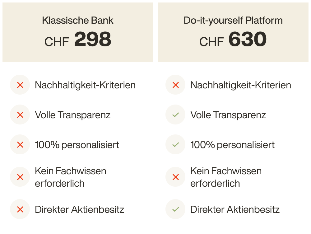 CH-de-rechts.png