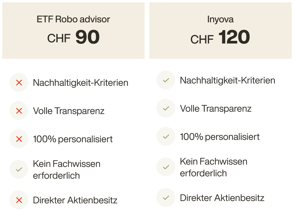 CH-de-links.png
