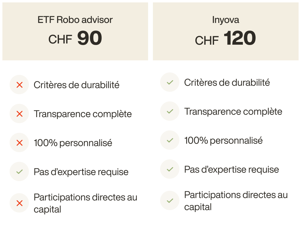 CH-fr-links.png
