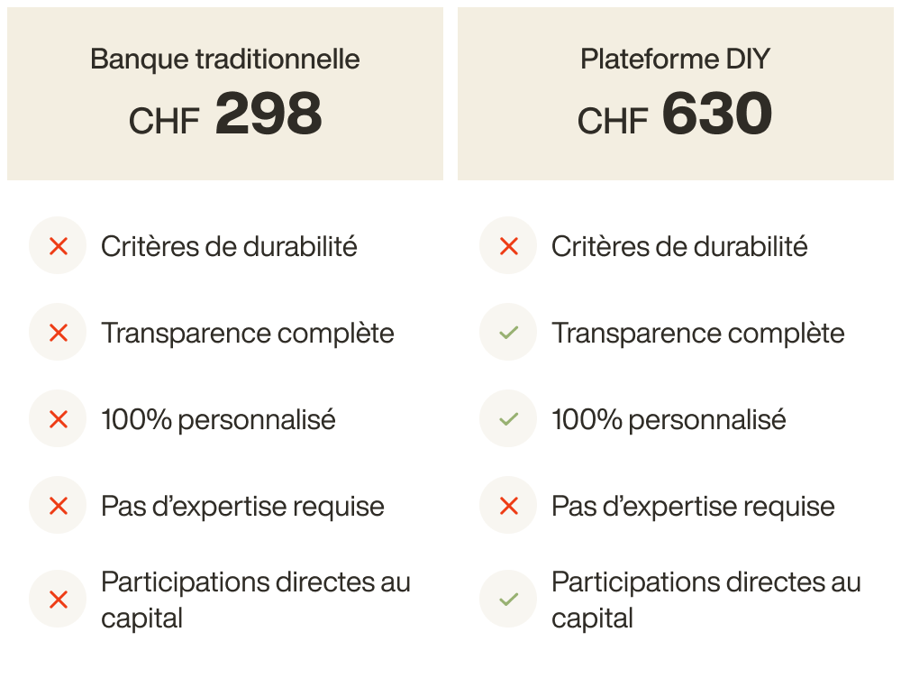 CH-fr-rechts.png